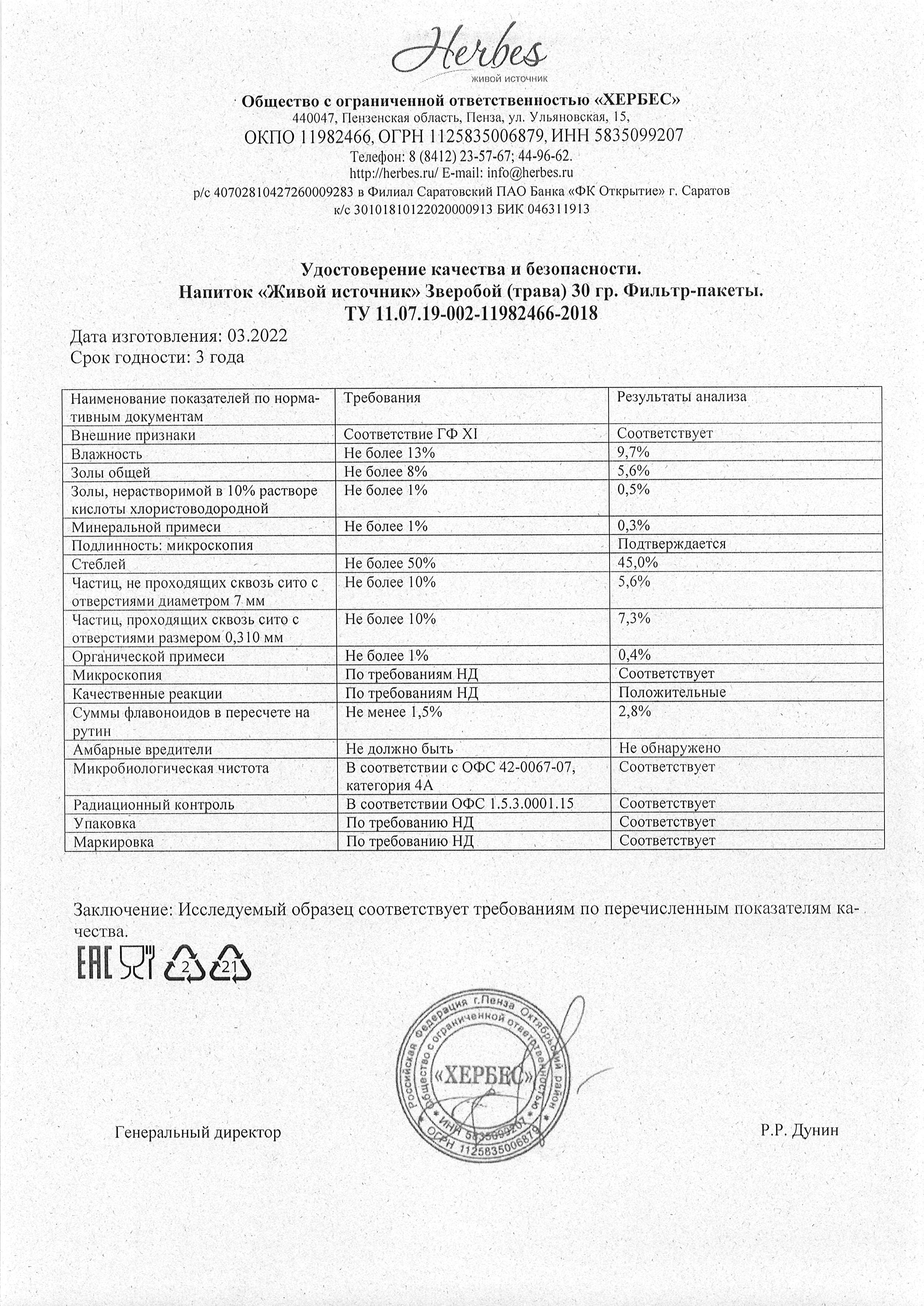 Паспорт №032022